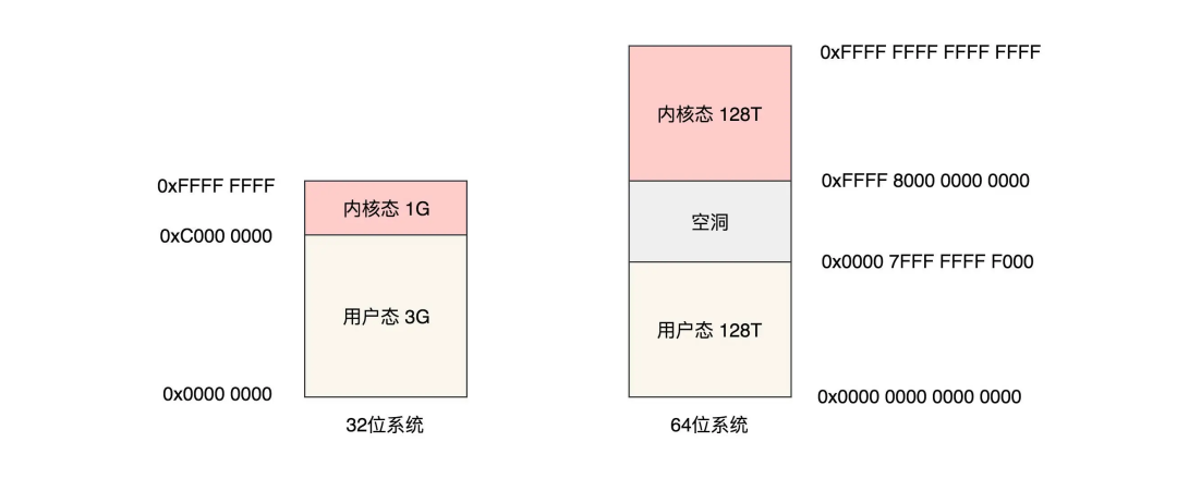 image-20230831085631758