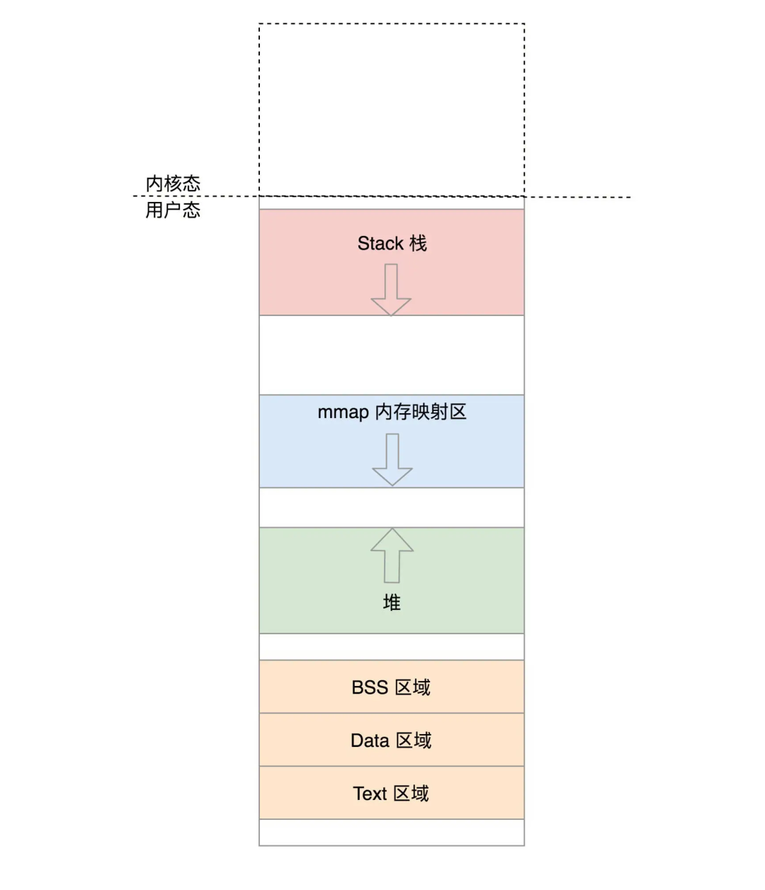 image-20230831085711537