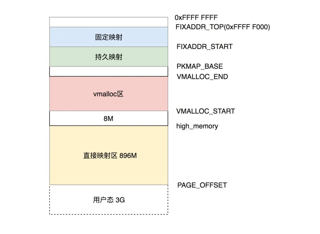 image-20230831085749675