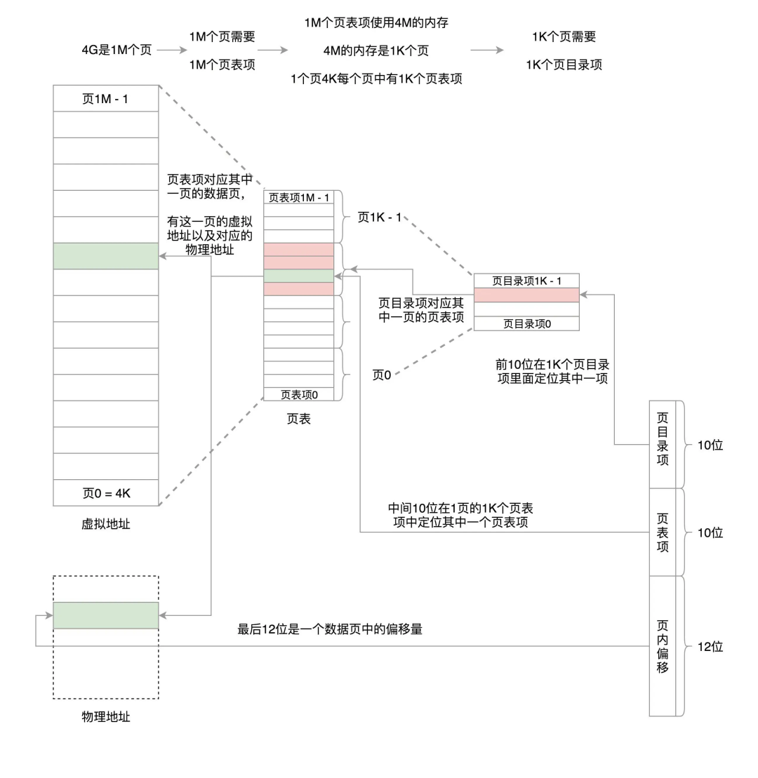 image-20230831085915071